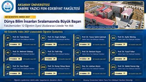 Fakültemizden 12 Akademisyen AD Scientific Index 2027’de